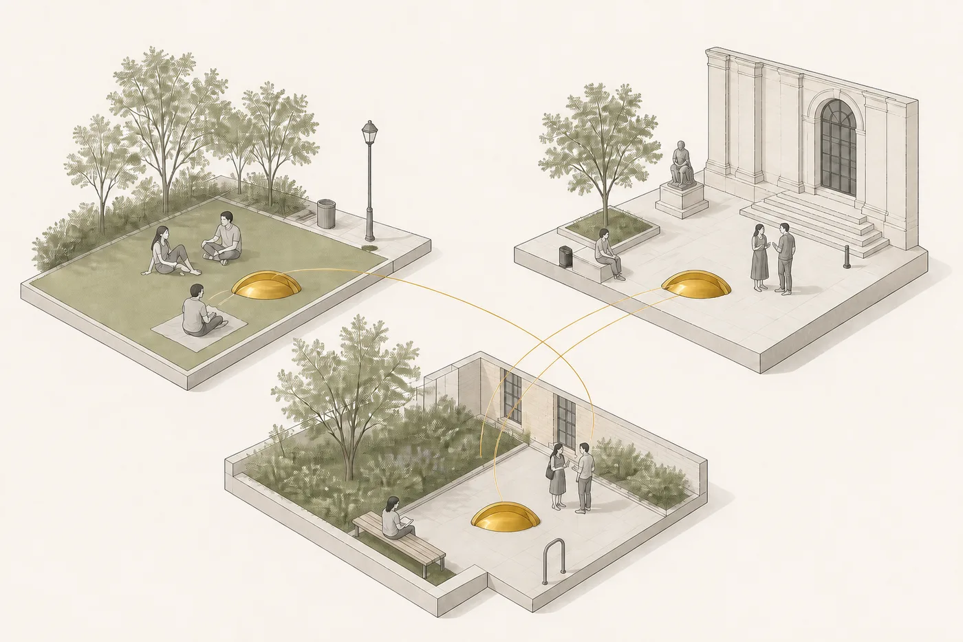 An axonometric drawing of three separate places in three different countries — a park, a museum forecourt and a walled courtyard — each with a gold dome set into the ground, linked by curving gold lines